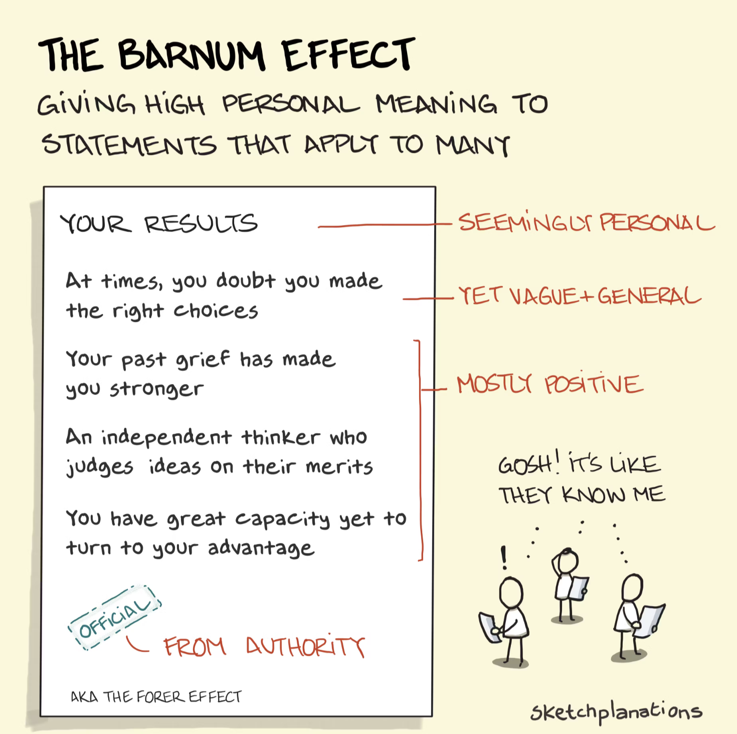 The Barnum effect